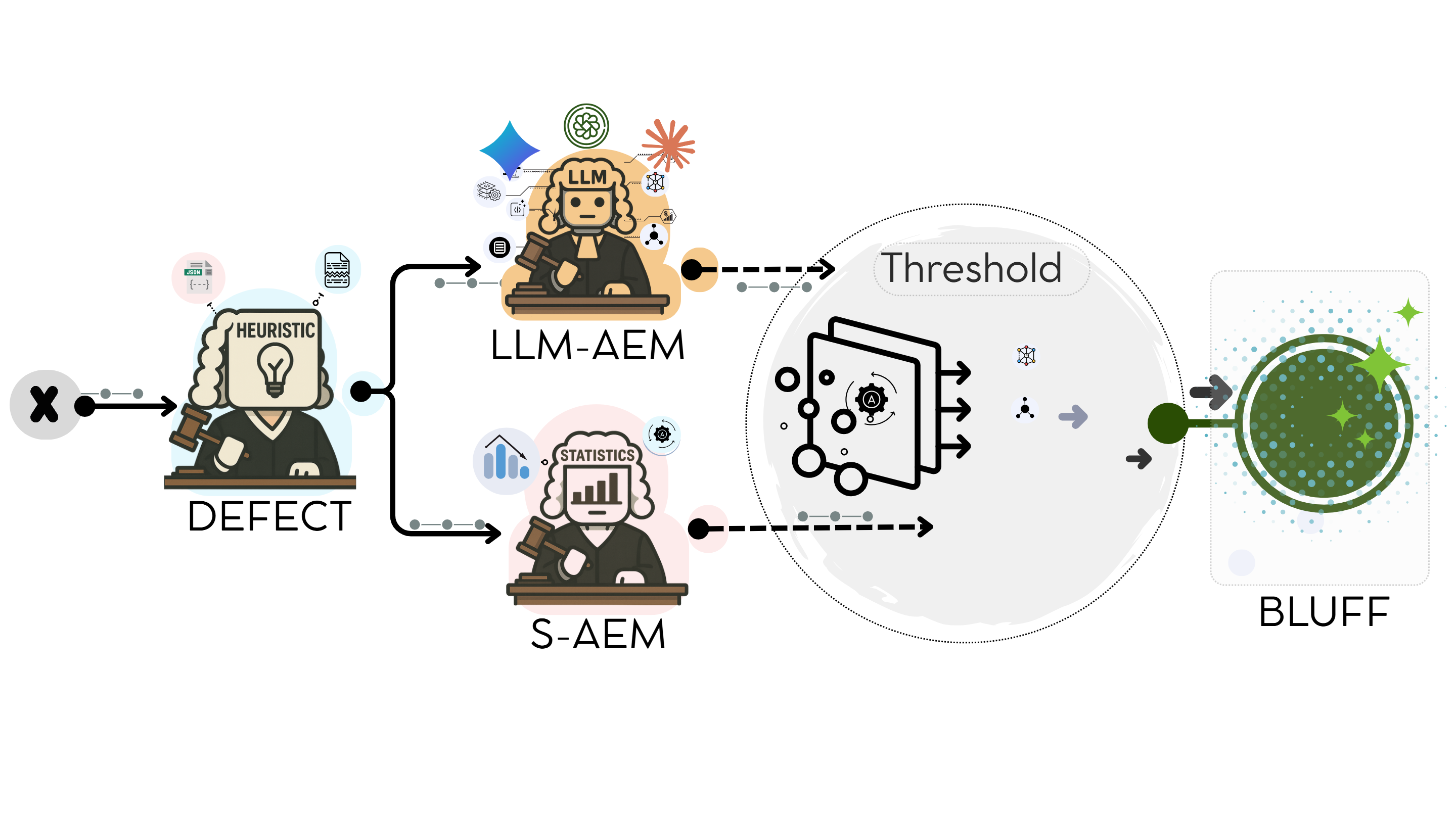 mPURIFY quality filtering pipeline overview